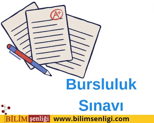 TED Bursluluk Sınavı Soru Kitapçıkları ve Cevap Anahtarları 2025 Bursluluk Sınavı