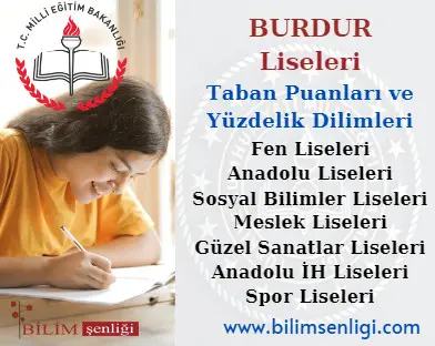 Burdur Liseleri Taban Puanları ve Yüzdelik Dilimleri