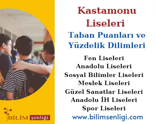 LGS Kastamonu Anadolu ve Fen Liseleri Taban Puanları 2025 Kastamonu Liseleri