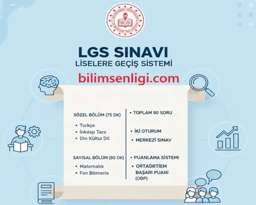 LGS Benzer Soruları Size Çok Yakın! LGS Sınavı