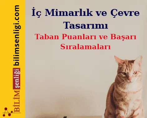 İç Mimarlık ve Çevre Tasarımı Bölümü (Eşit Ağırlık) Taban Puanları ve Sıralamaları (2025/2024) İç Mimarlık ve Çevre Tasarımı Bölümü