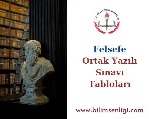10. ve 11. Sınıf 2. Dönem Felsefe Ortak Yazılı Sınavı Tabloları Yayınlandı! Felsefe Ortak Yazılı Sınavı